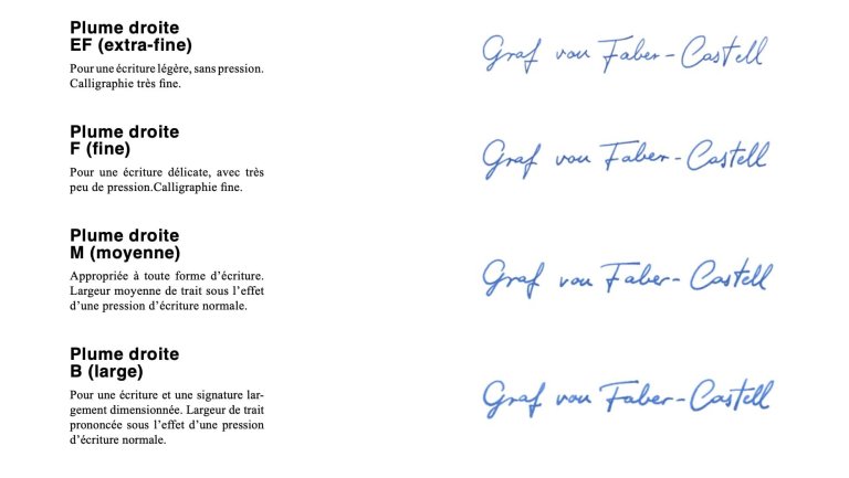 Ecritures Graf von Faber-Castell