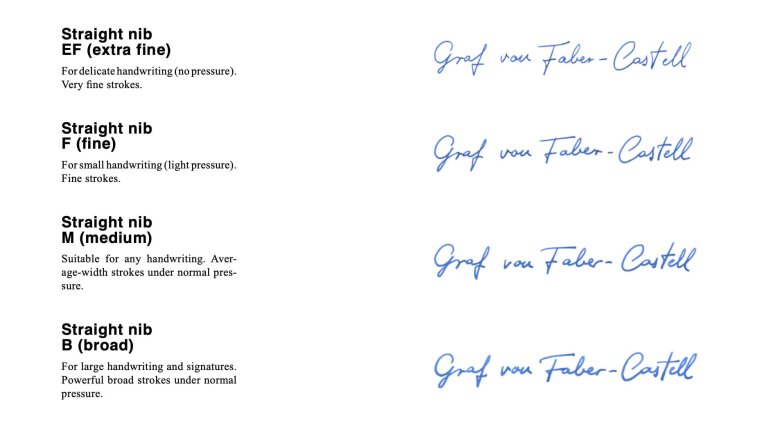 Writing samples Graf von Faber-Castell